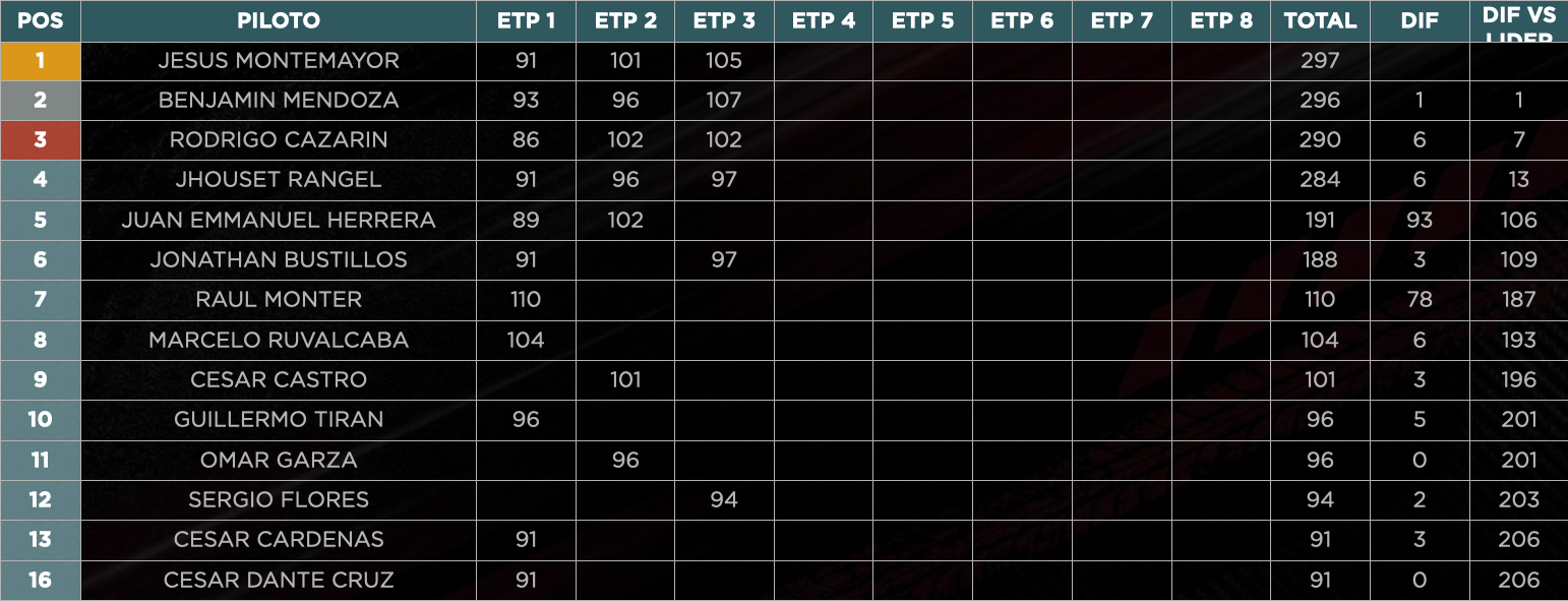 Captura%20de%20pantalla%202026 02 18%20a%20la%28s%29%201.46.56 p.m.